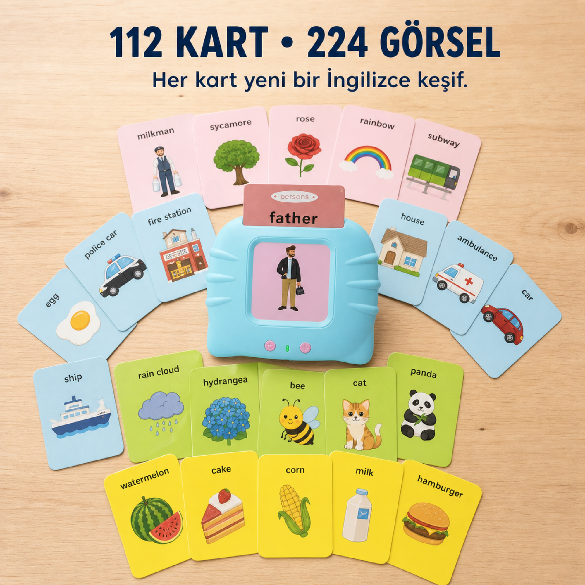Kidslar® Magic Box – İngilizce Konuşan Kartlar | 112 Kart, 224 Görsel