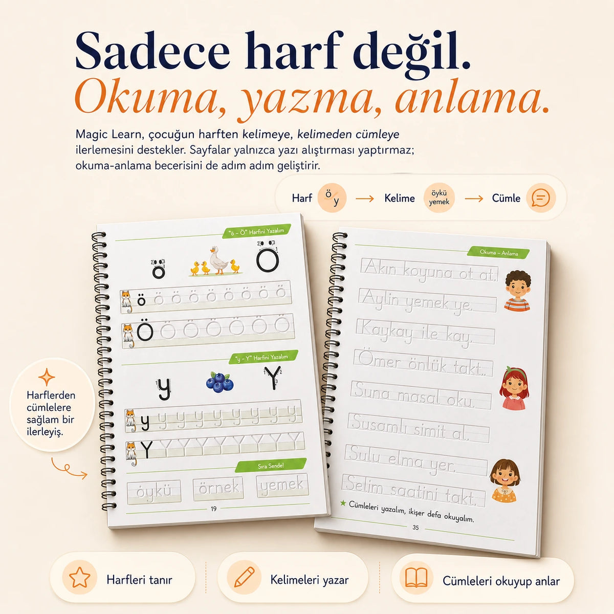 Kidslar® Magic Learn - Kabartmalı Sihirli Yazı Kitap Seti