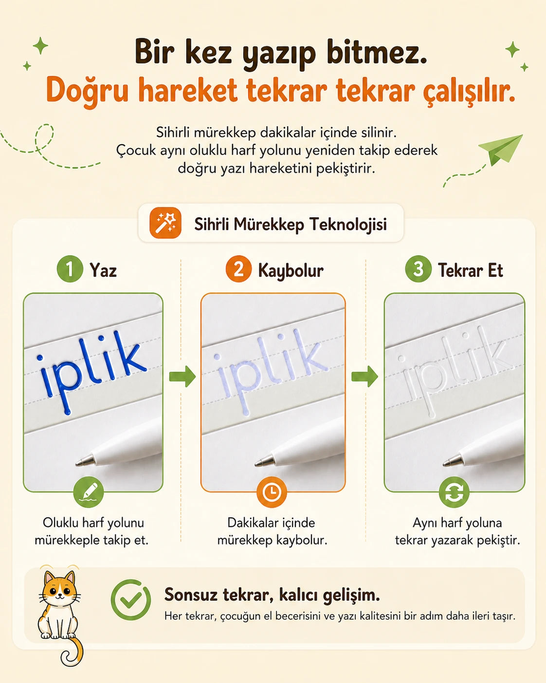 Kidslar® Magic Learn - Kabartmalı Sihirli Yazı Kitap Seti