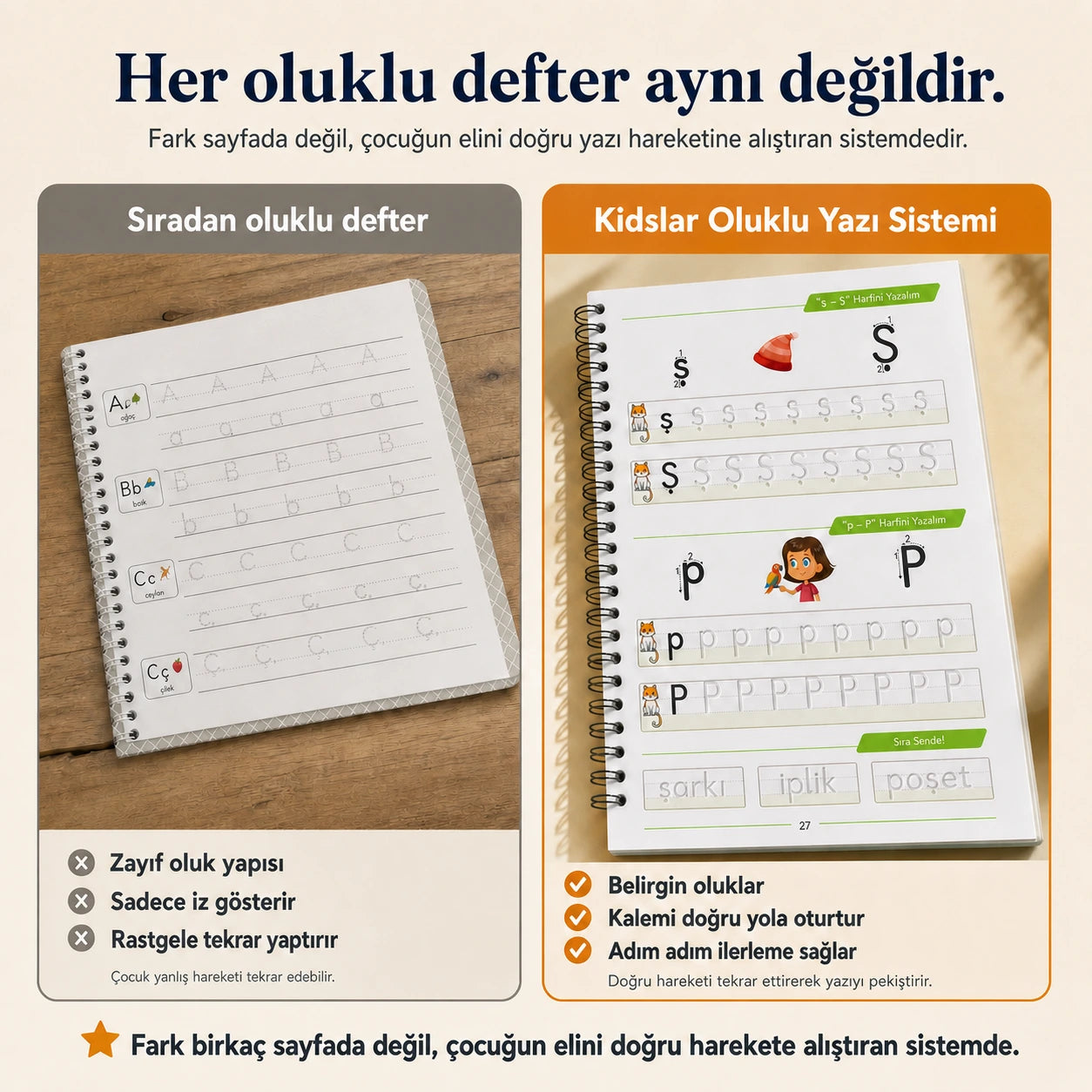 Kidslar® Magic Learn - Kabartmalı Sihirli Yazı Kitap Seti