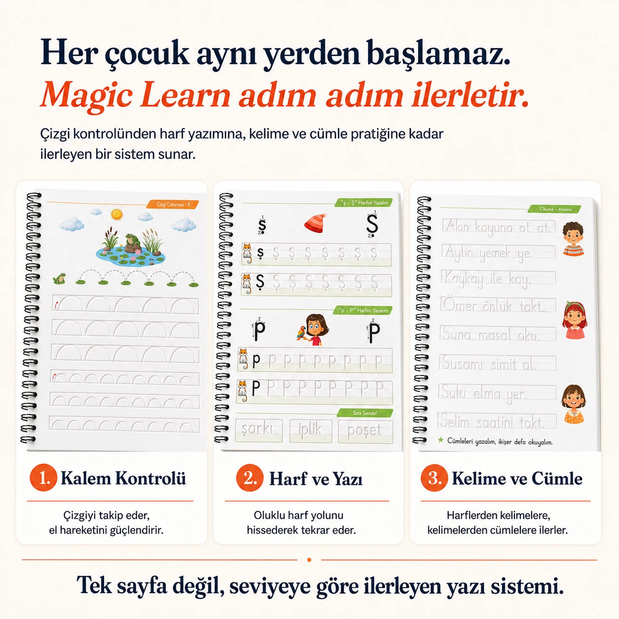 Kidslar® Magic Learn - Kabartmalı Sihirli Yazı Kitap Seti
